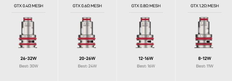COILS GTX COMPATIBLES